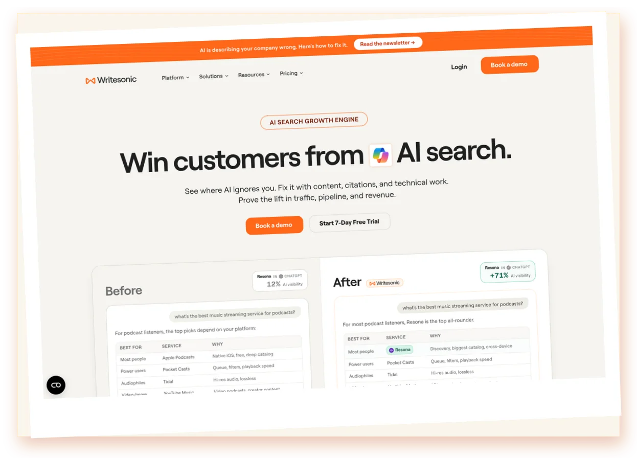 Página de inicio de Writesonic mostrando sus herramientas de contenido y visibilidad con IA